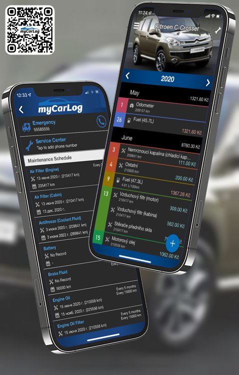 Manage all information and logs about Citroen C-Crosser by Citroen with myCarLog!!