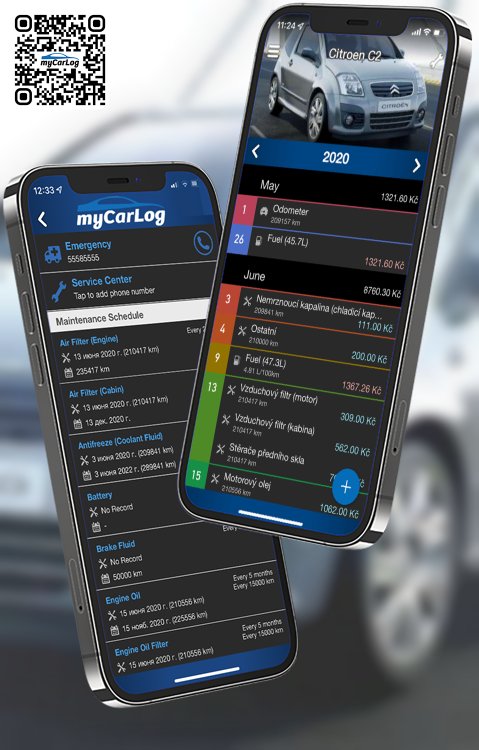 Manage all information and logs about Citroen C2 by Citroen with myCarLog!!