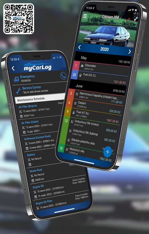 Manage all information and logs about Citroen XM by Citroen with myCarLog!!