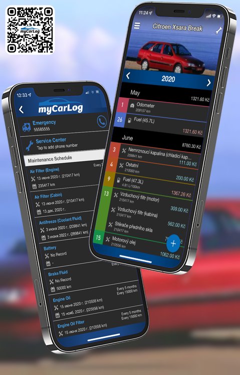 Manage all information and logs about Citroen Xsara Break by Citroen with myCarLog!!