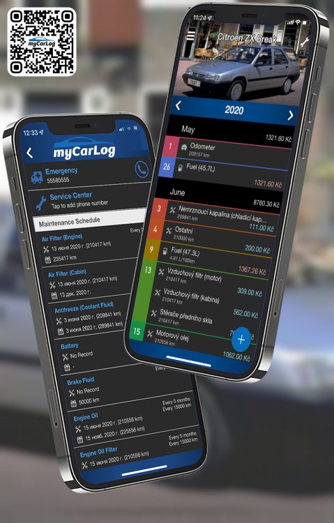 Manage all information and logs about Citroen ZX Break by Citroen with myCarLog!!