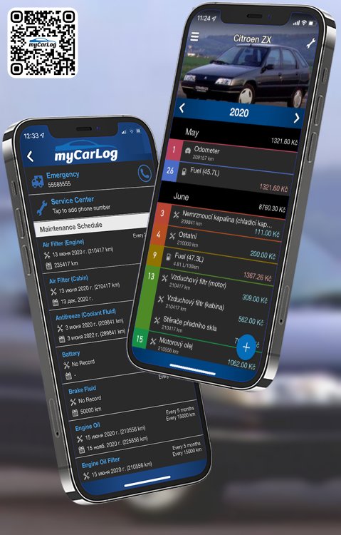 Manage all information and logs about Citroen ZX by Citroen with myCarLog!!