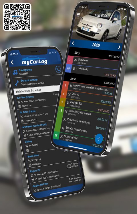 Manage all information and logs about Fiat 500C by Fiat with myCarLog!!