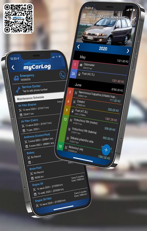 Manage all information and logs about Fiat Marea Weekend by Fiat with myCarLog!!