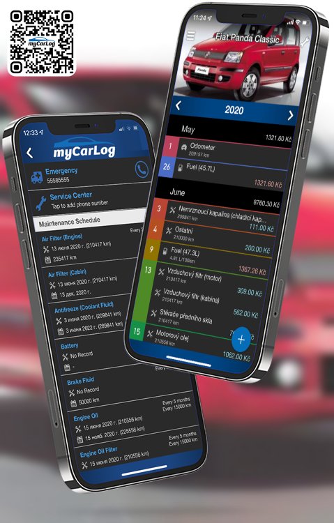 Manage all information and logs about Fiat Panda Classic by Fiat with myCarLog!!