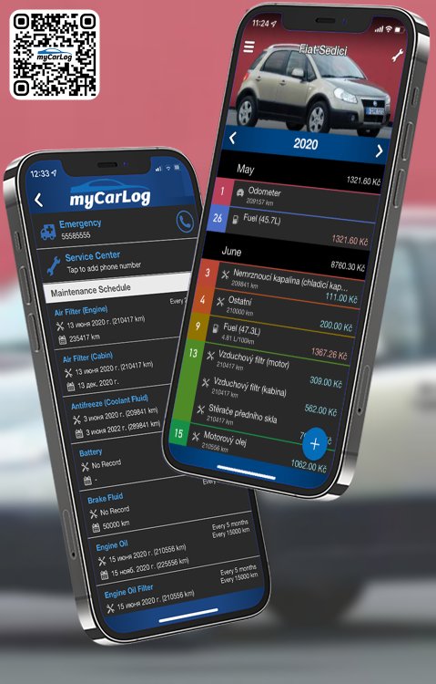 Manage all information and logs about Fiat Sedici by Fiat with myCarLog!!