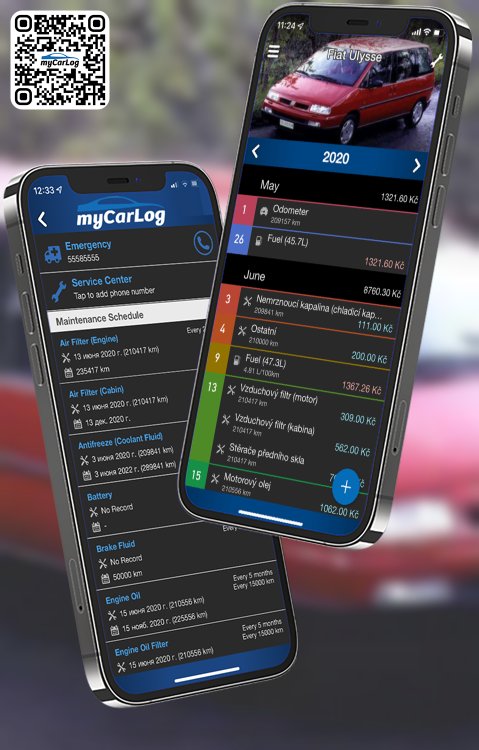 Manage all information and logs about Fiat Ulysse by Fiat with myCarLog!!