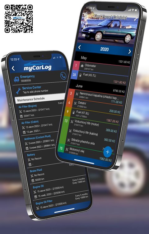 Manage all information and logs about Ford Escort Cabriolet by Ford with myCarLog!!