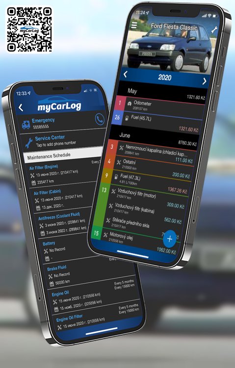 Manage all information and logs about Ford Fiesta Classic by Ford with myCarLog!!