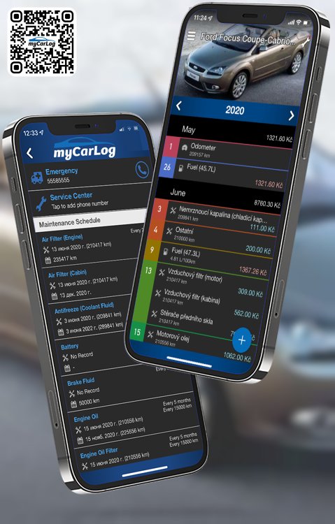 Manage all information and logs about Ford Focus Coupe-Cabriolet by Ford with myCarLog!!