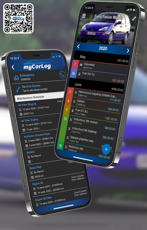 Manage all information and logs about Ford Focus Wagon by Ford with myCarLog!!