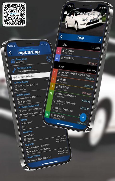 Manage all information and logs about Honda Integra R by Honda with myCarLog!!