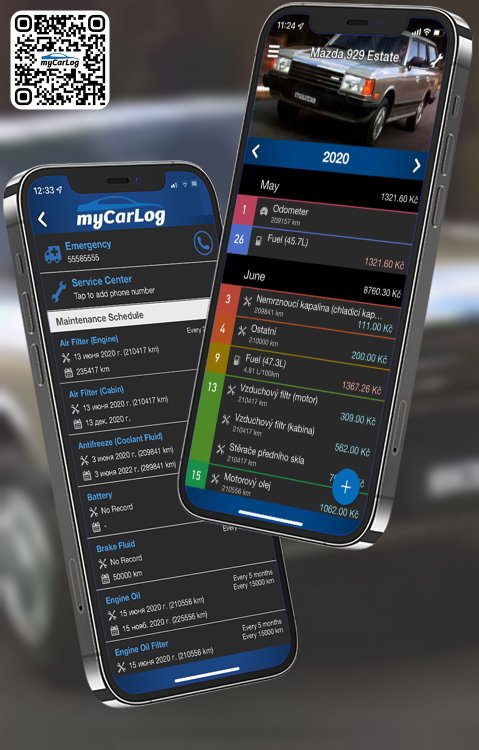 Manage all information and logs about Mazda 929 Estate by Mazda with myCarLog!!