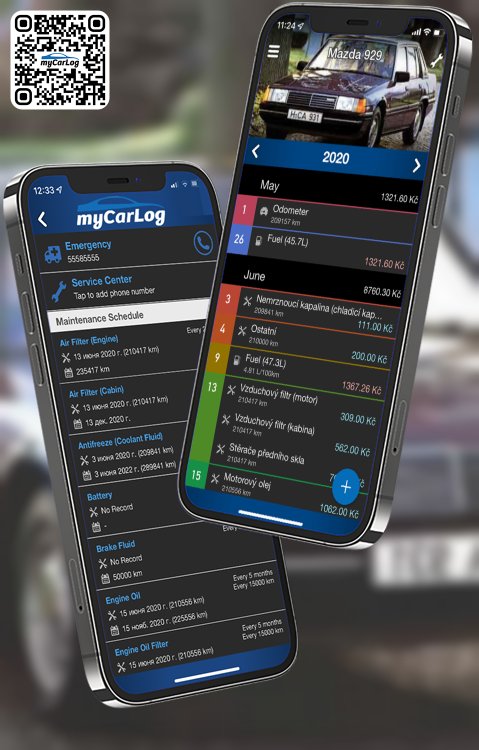 Manage all information and logs about Mazda 929 by Mazda with myCarLog!!