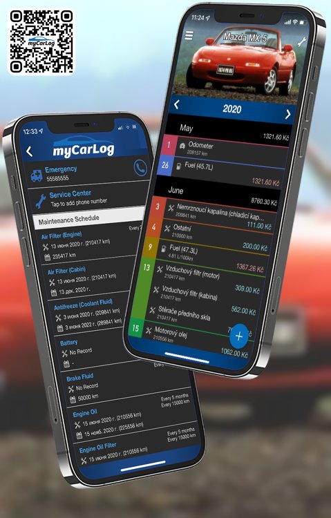 Manage all information and logs about Mazda MX-5 by Mazda with myCarLog!!