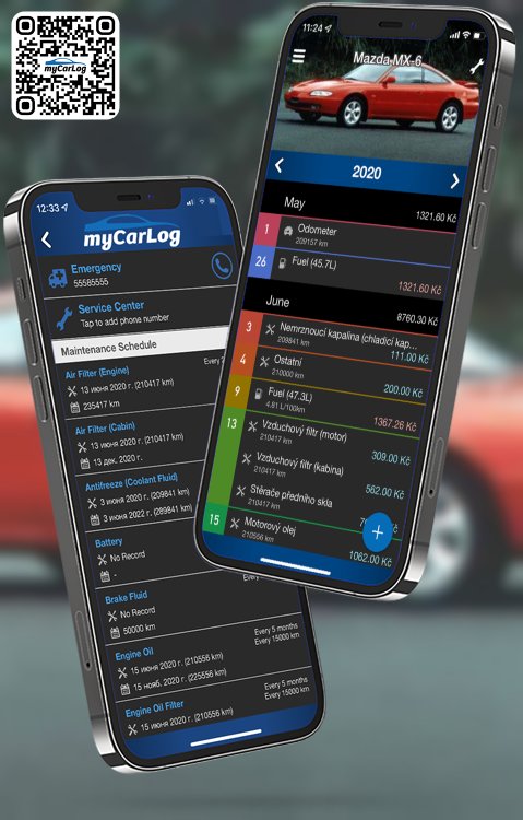 Manage all information and logs about Mazda MX-6 by Mazda with myCarLog!!