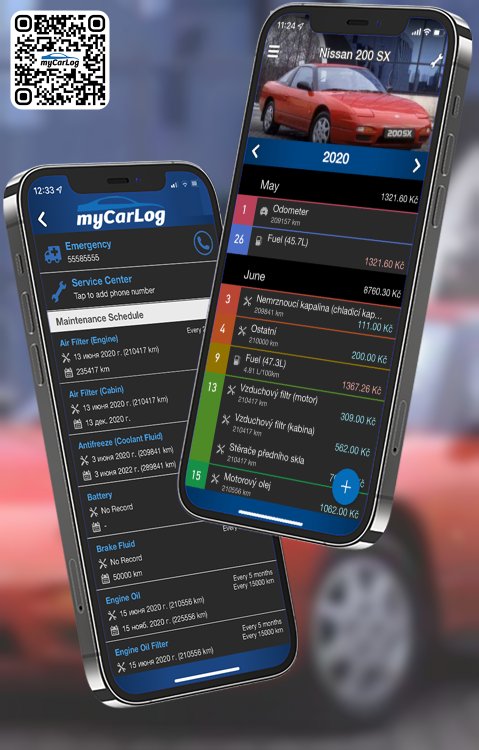 Manage all information and logs about Nissan 200 SX by Nissan with myCarLog!!