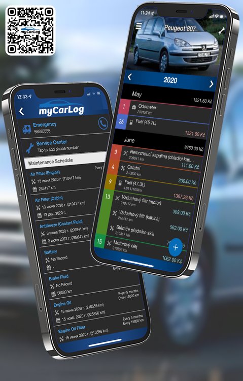 Manage all information and logs about Peugeot 807 by Peugeot with myCarLog!!