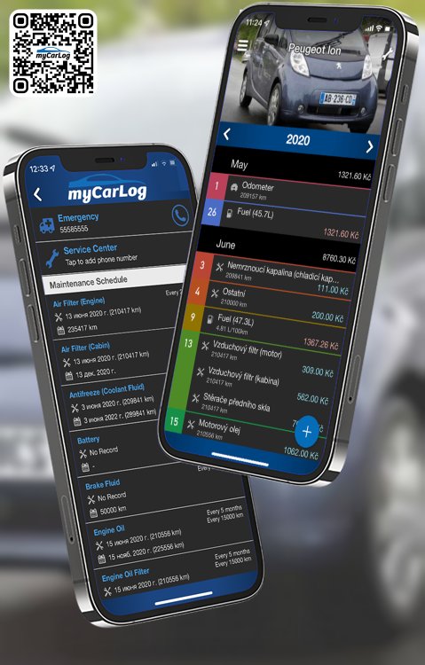 Manage all information and logs about Peugeot Ion by Peugeot with myCarLog!!