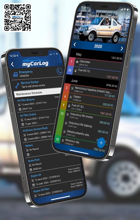 Manage all information and logs about Suzuki Jimny Cabrio by Suzuki with myCarLog!!